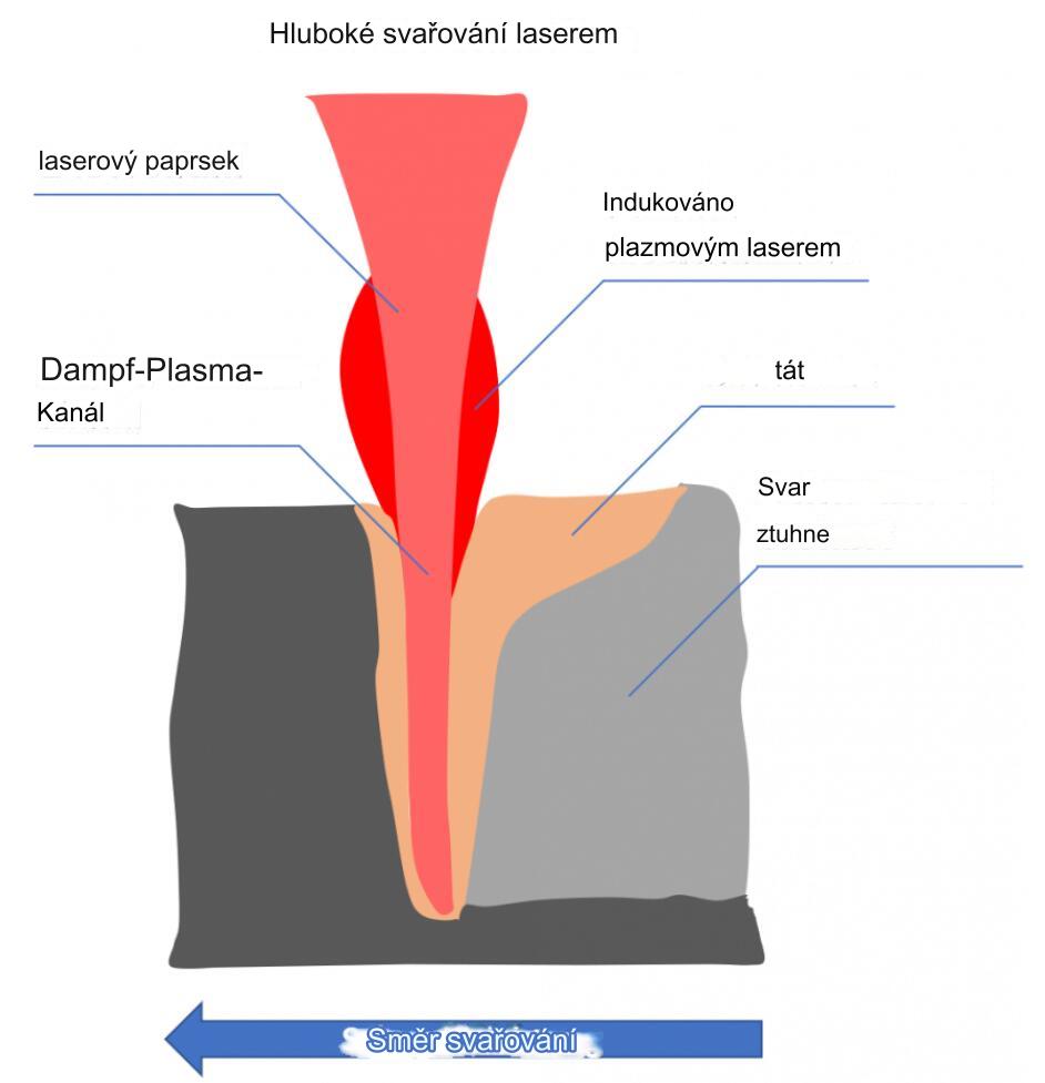 COD单页系统建站,联系QQ：494906791/微信：Cod_web