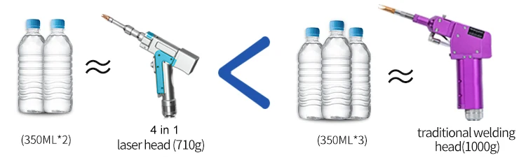 COD单页系统建站,联系QQ：494906791/微信：Cod_web